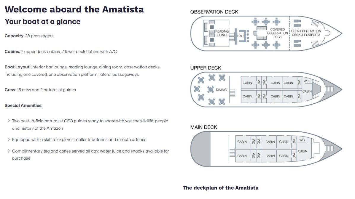 Amatista Boat Details